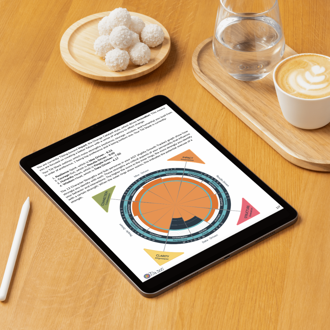 Tablet on a wooden table displaying the Tilt365 character strengths framework