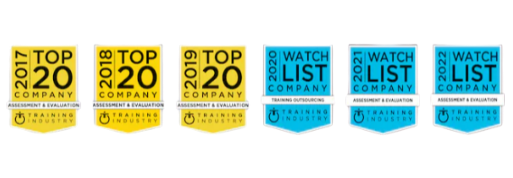 Training Industry Top 20 and Watch List awards 2017–2022