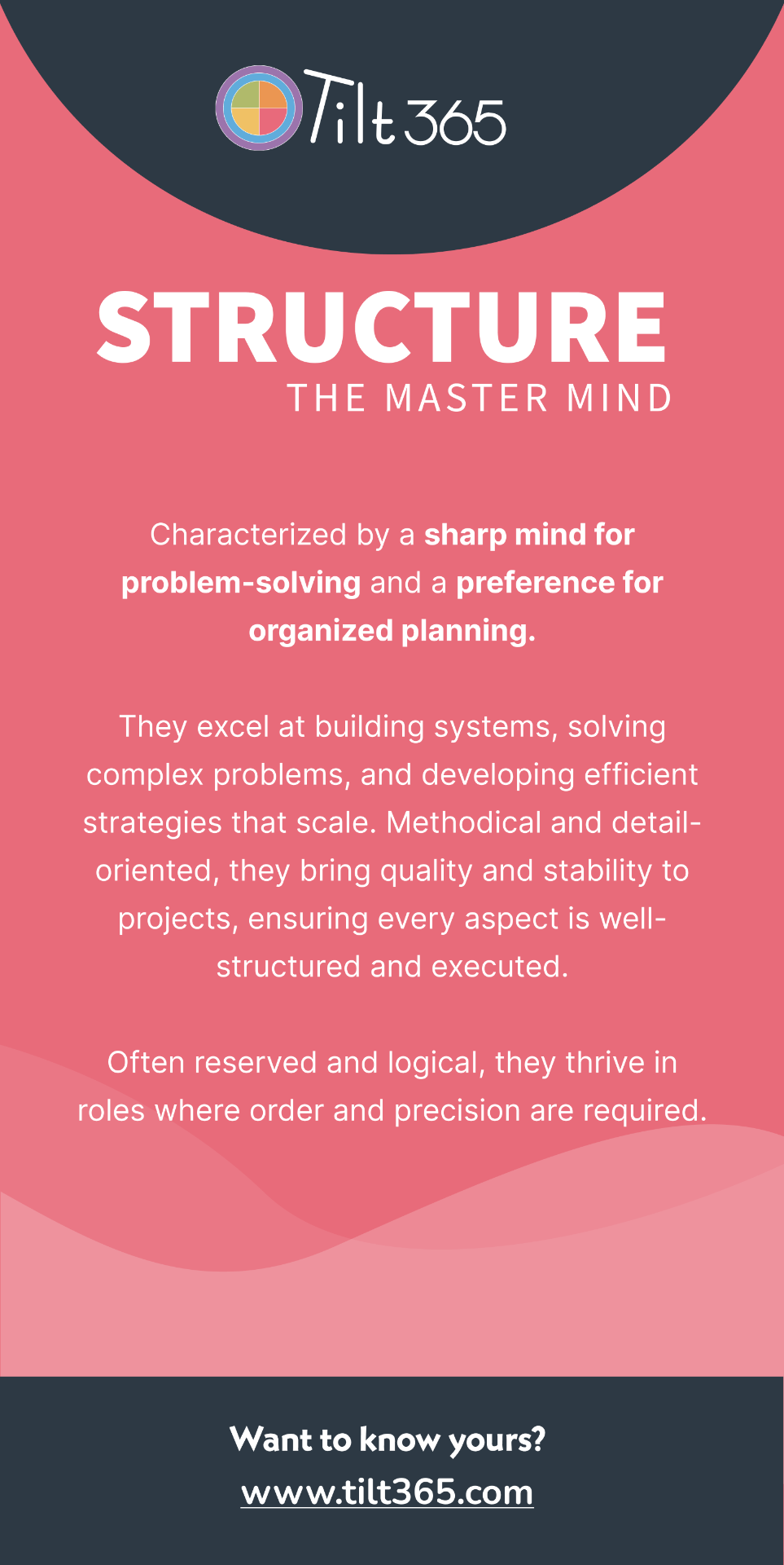 Structure — The Master Mind