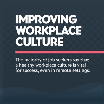 Improving Workplace Culture in the Context of Team Coaching